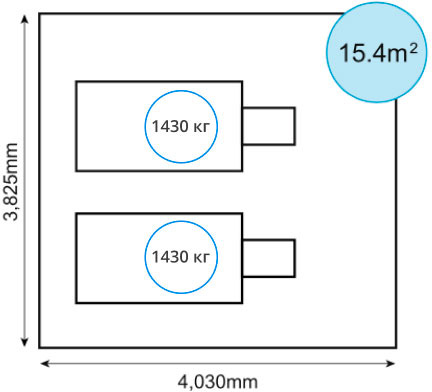 Схема розташування звичайного котла